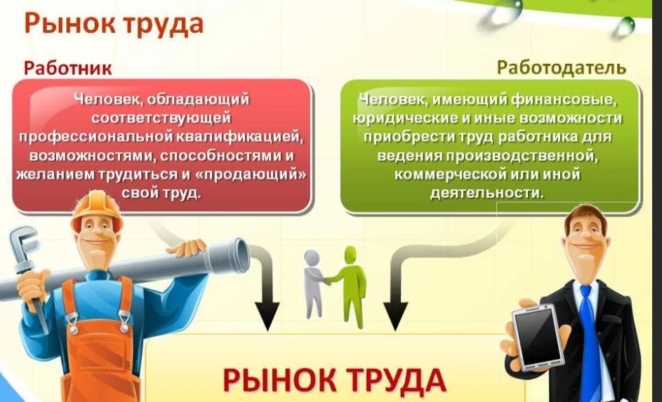 Рынок труда Партизанского городского округа  на 01.07.2010 года